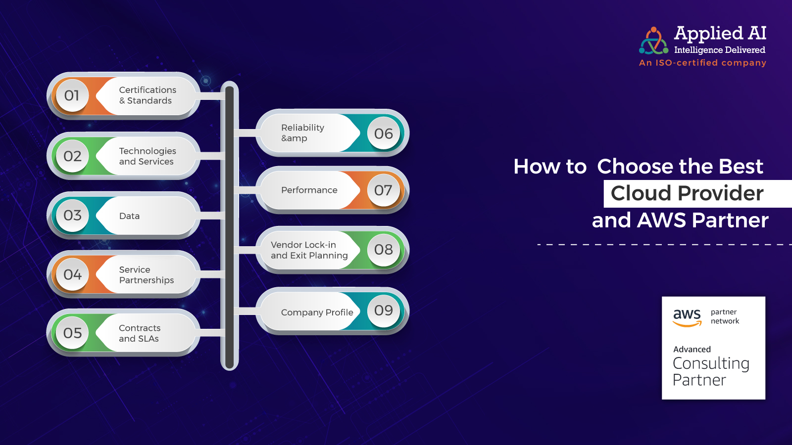 How to Choose the Best Cloud Provider and AWS Partner