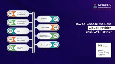 How to Choose the Best Cloud Provider and AWS Partner featured image