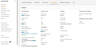Amazon RDS