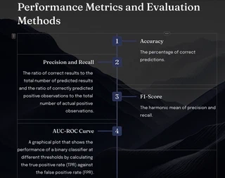 Ml model testing performance metrics and evaluation method