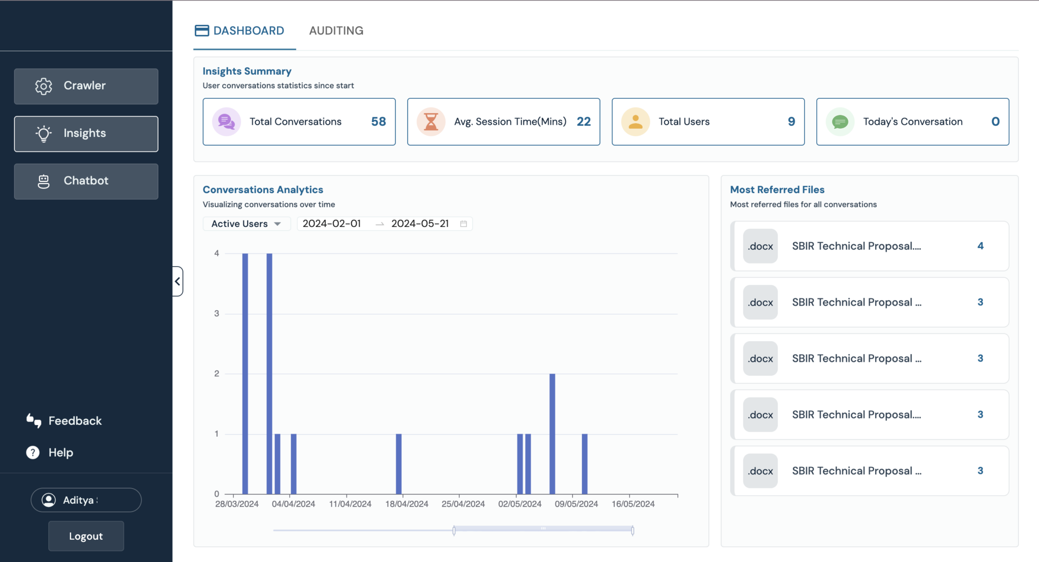 Revolutionizing Enterprise Search with MyGPT: A Comprehensive Overview
