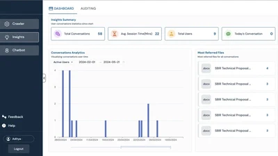Revolutionizing Enterprise Search with MyGPT: A Comprehensive Overview featured image