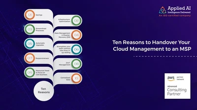 Ten Reasons to Handover Your Cloud Management to an MSP featured image
