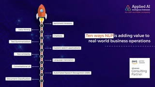 Ten ways NLP is adding value to real-world business operations