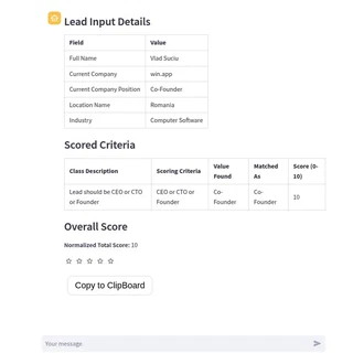 Lead input details 0