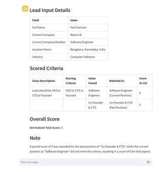 Lead input details