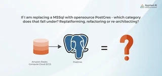 amazon elastic compute cloud