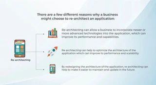 what is re-architecturing