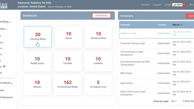 Boosting Marketing Campaigns with AI: Enhancing Deployment Pipelines for a Leading AI Powered Recommendation Engine featured image
