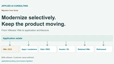 From VMware VMs to AWS-Native Application Architecture featured image