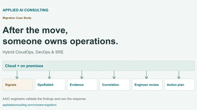 After VMware: Operating the Hybrid Environment That Comes Next featured image