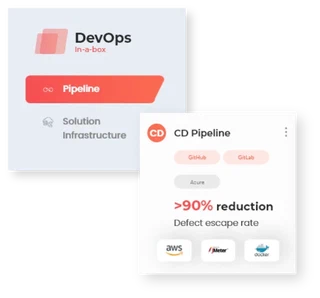 DevOps solution infrastructure
