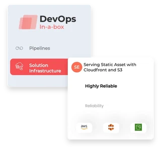solution infrastructure