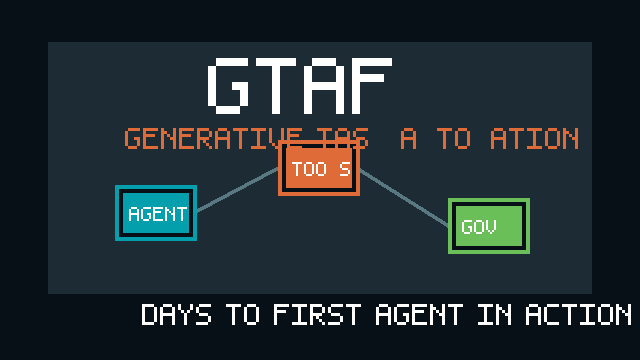 GTAF animated agent workflow demo