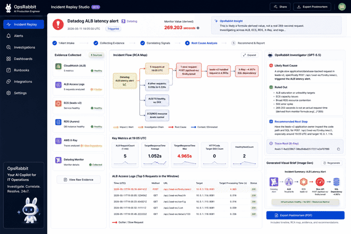 OpsRabbit incident replay studio showing AI root cause analysis for production issues