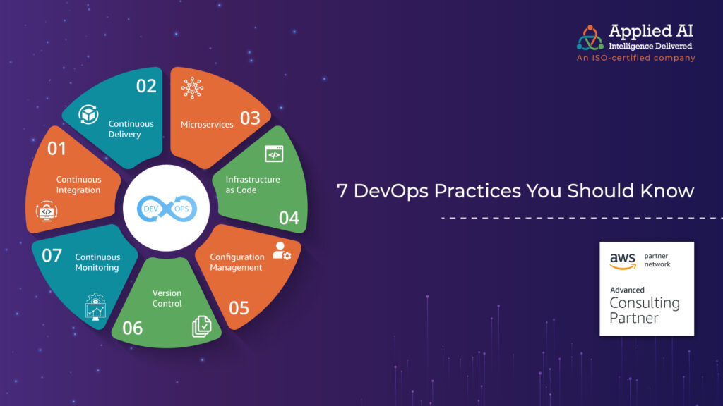 7-DevOps practices you should know