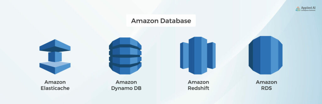 Amazon-DataBase