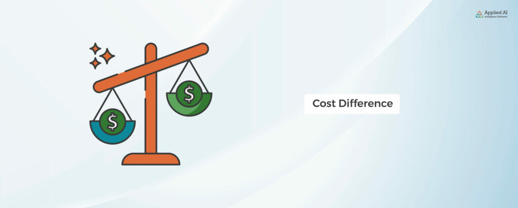 Cost Difference Graph