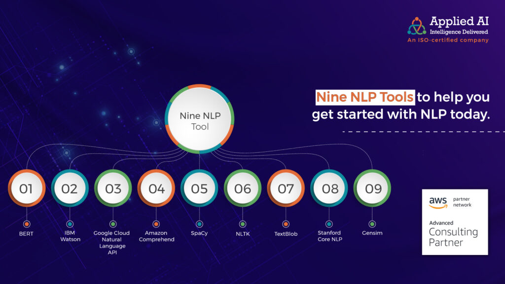 Nine NLP Tools to help you get started with NLP Today