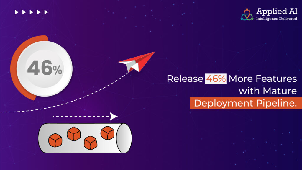 Release 46% more features with mature deployment pipeline