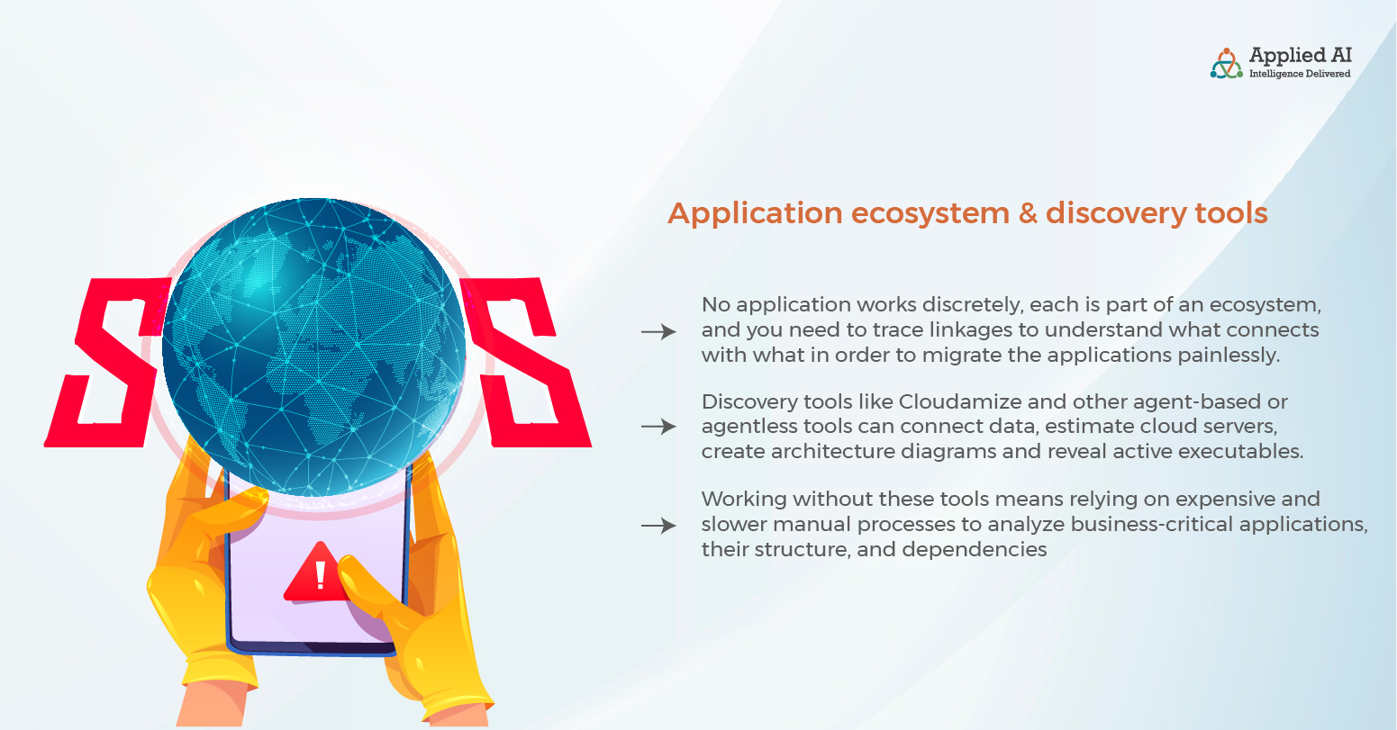 application_eco_system_&_discovery_tools