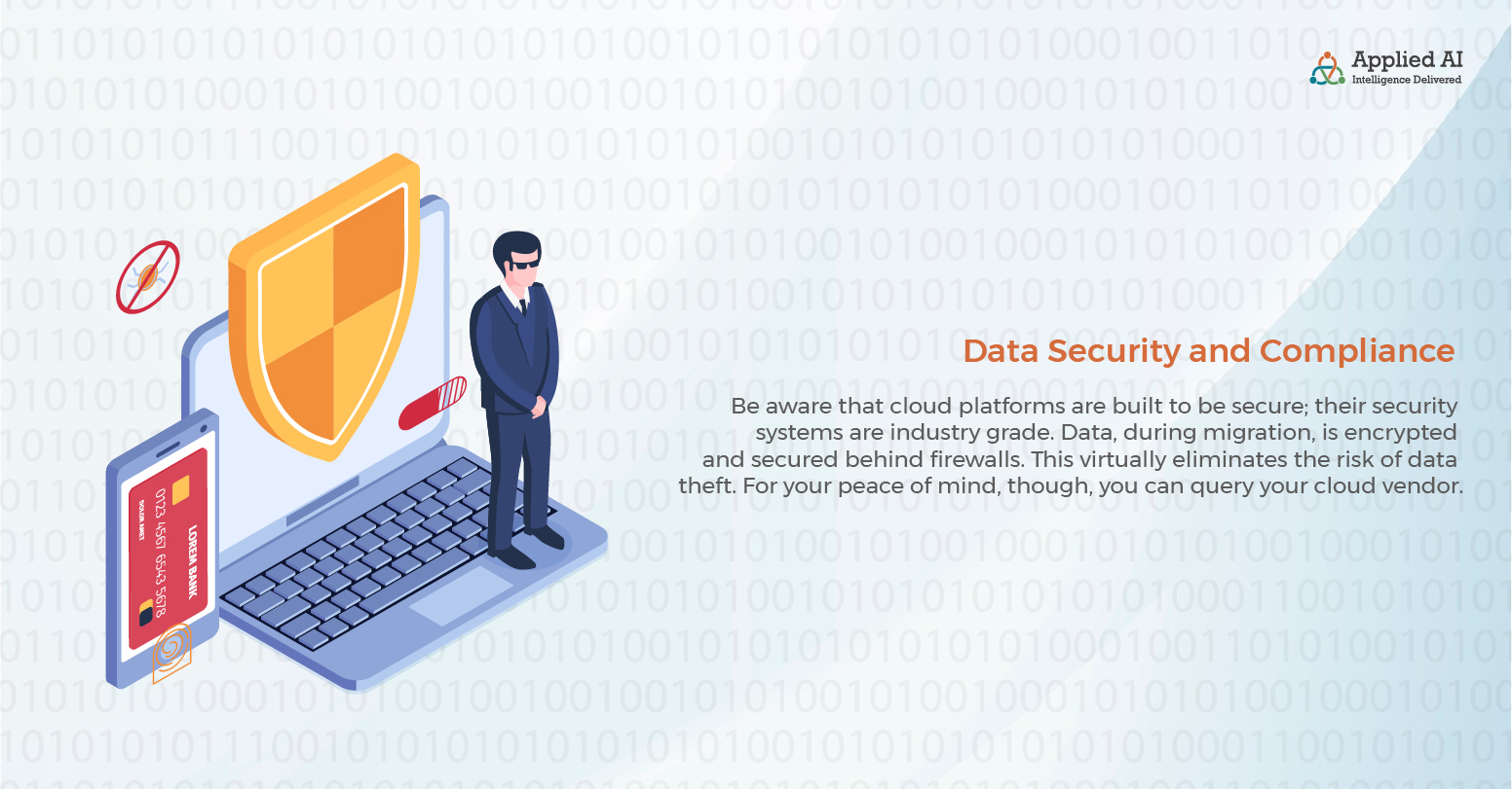 data_security & Compliance