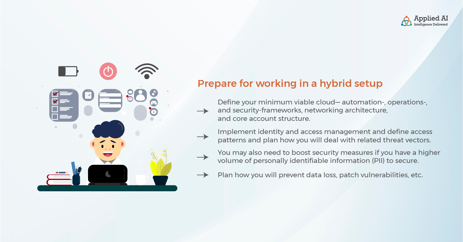 prepare_for_working_hybrid_setup