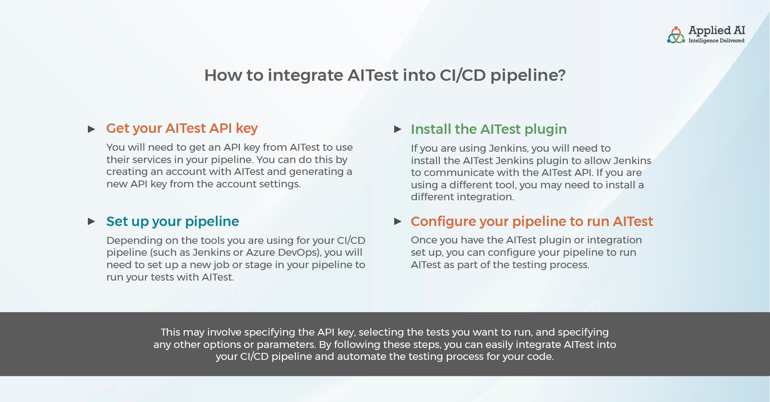 How to integrate AITest into CI/CD pipeline?