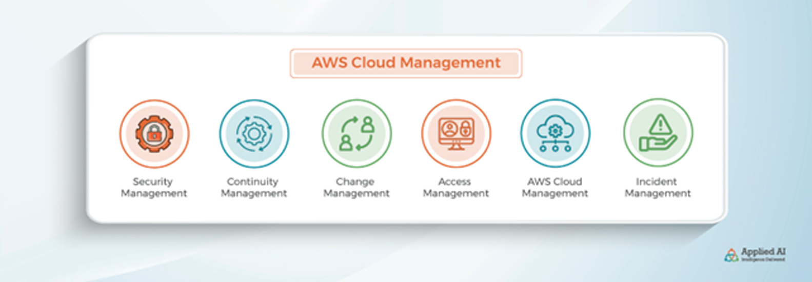 aws_cloud_management